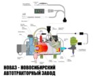 Дополнительно: Подогреватель двигателя ПЖД 14ТС-10 (фото 2)
