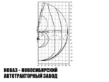 Бортовой автомобиль Урал 4320 с манипулятором INMAN IM 150 до 6,1 тонны (фото 2)