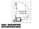 Передвижная авторемонтная мастерская ГАЗ Садко NEXT C41A23 с автогидроподъемником АГП-15Т (фото 4)