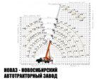 Автокран КС-55713-3К-1 Камышин грузоподъёмностью 25 тонн со стрелой 21 м на базе Урал NEXT 4320 (фото 2)