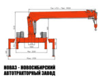 Бортовой автомобиль КАМАЗ 65117 с манипулятором Hangil HGC 756 до 7,5 тонны (фото 2)