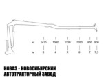 Ломовоз Урал 4320 с манипулятором ПЛ 70-01 до 1,4 тонны модели 1408 (фото 3)