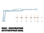Ломовоз Урал 4320 с манипулятором ПЛ-97 до 3,2 тонны модели 774 (фото 2)
